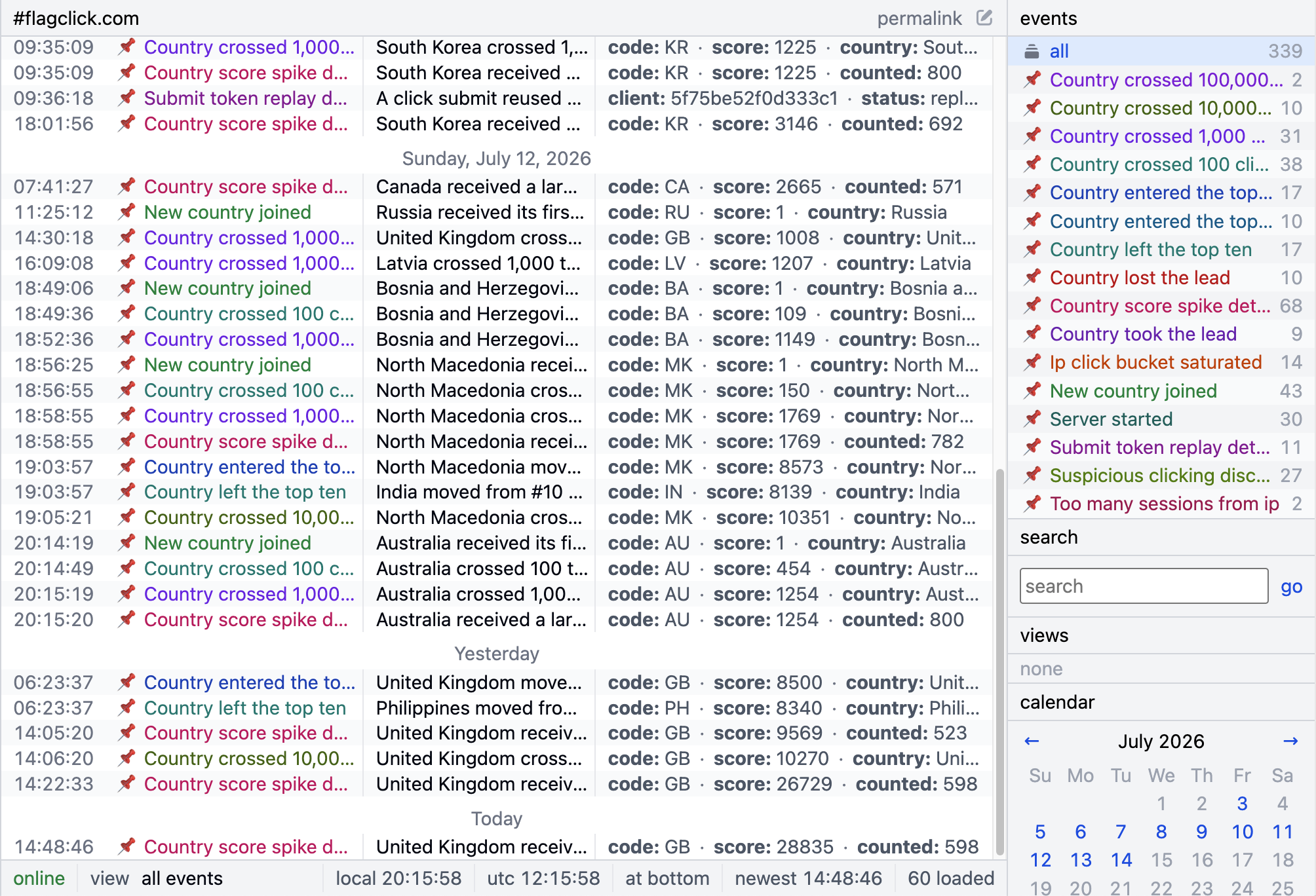 Telesink live event feed showing Flagclick product events filtered by event type, search, saved views, and calendar