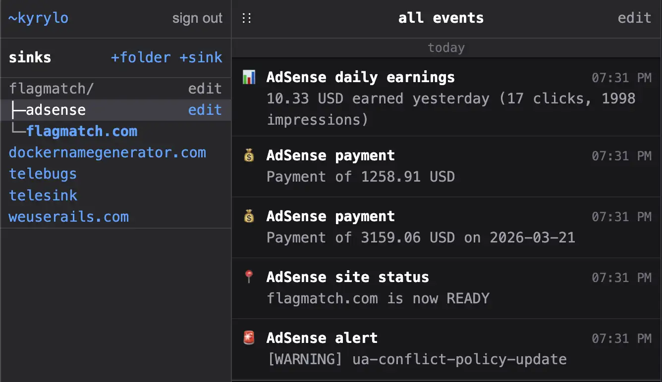 Telesink dashboard showing Google AdSense events
