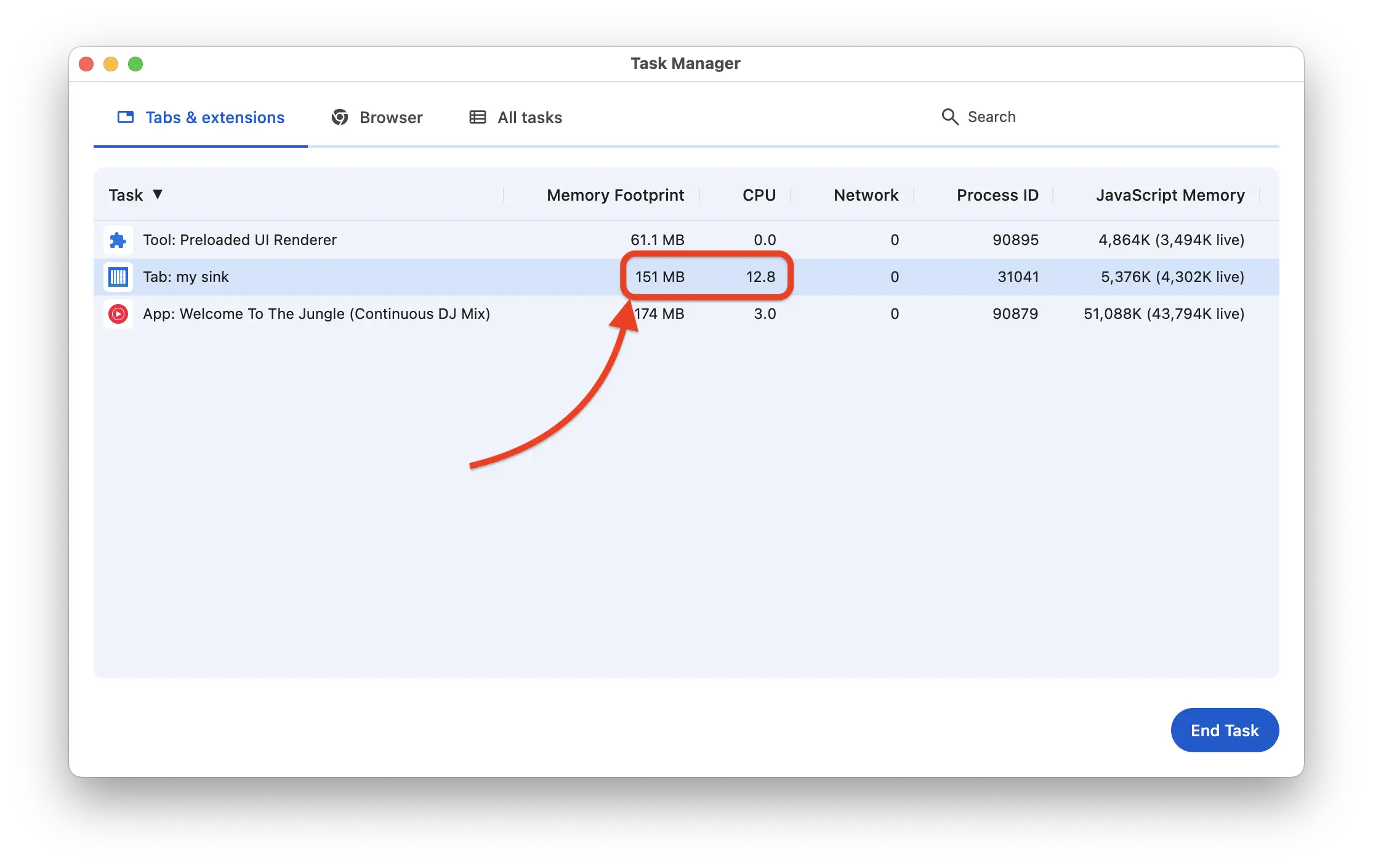 Browser profiler showing constant CPU usage from CSS animation