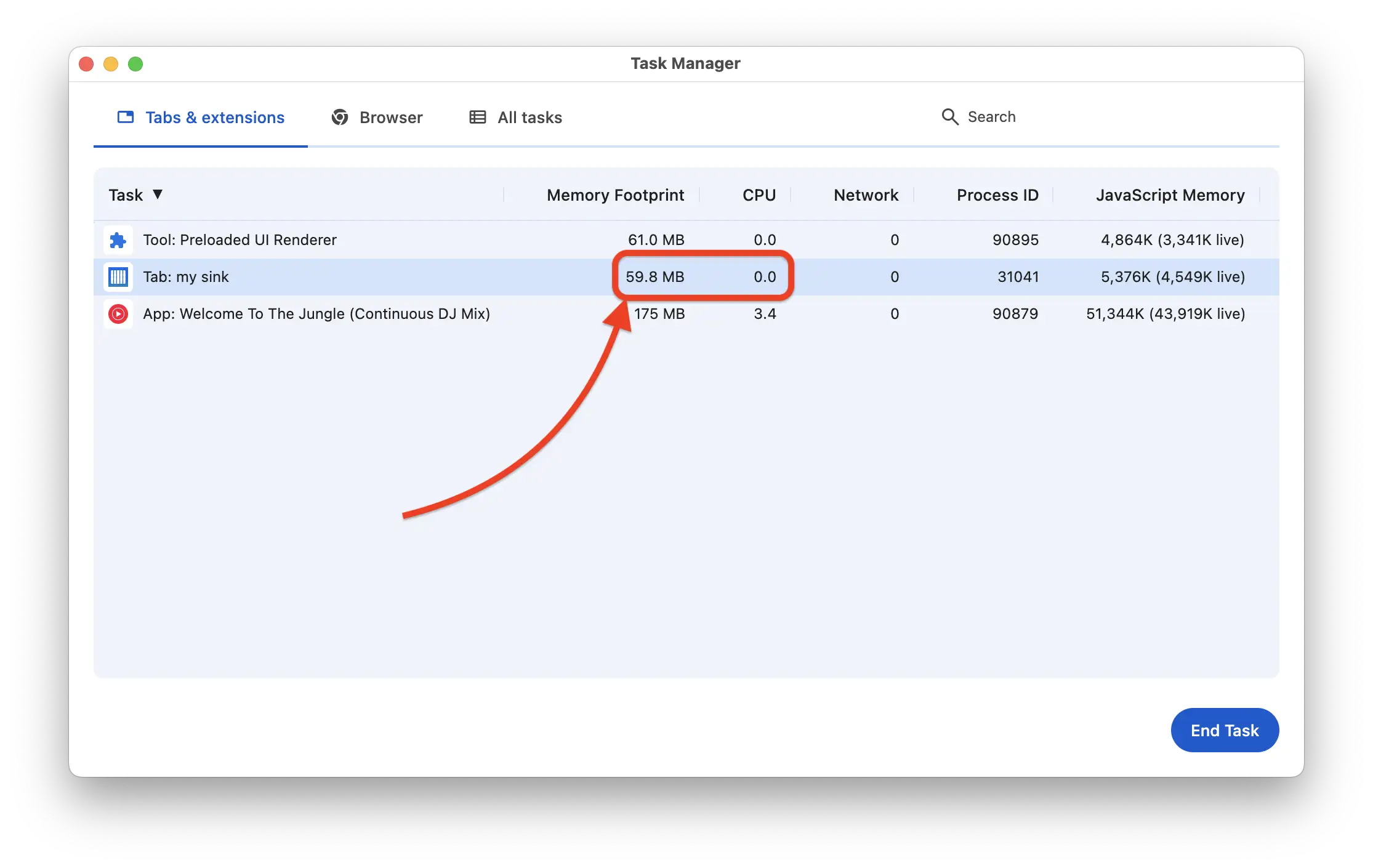Before and after CPU usage comparison